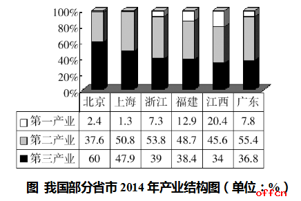 解析什么是有效数字（有效数字的保留规则）