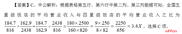 解析什么是有效数字（有效数字的保留规则）