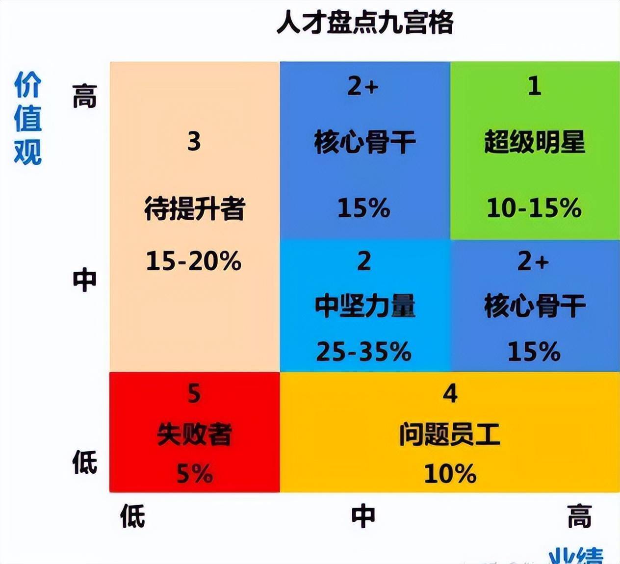 阿米巴模式是什么模式（解析阿米巴模式的主要特点）