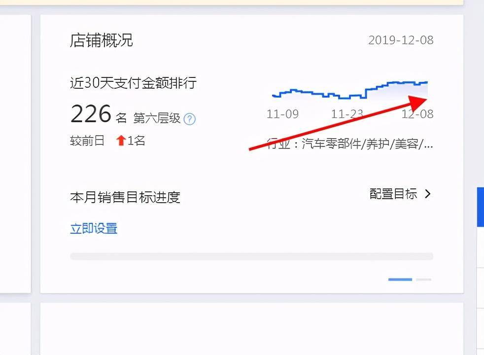 汽配店如何运营（分享高收入的运营技巧）