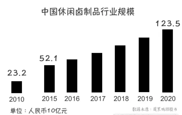 淘宝品类是什么意思（如何成为淘宝中的品类杀手）