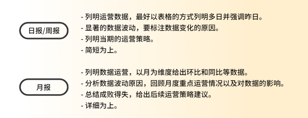 如何精确做好数据分析（解说6个基本步骤）