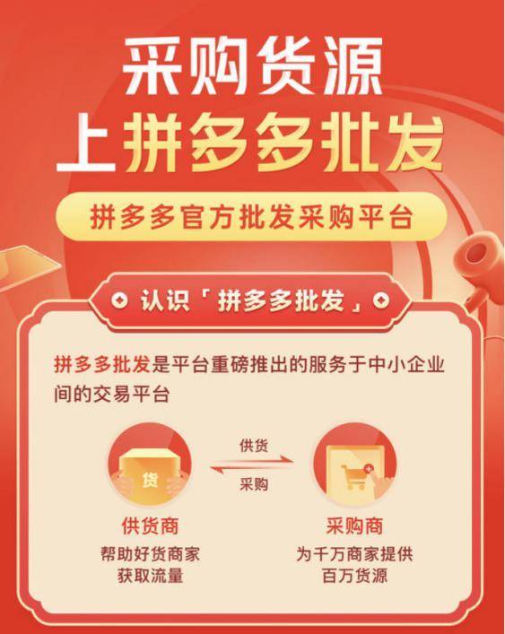 拼多多商家后台登录入口(拼多多商家登录网页版怎么操作)