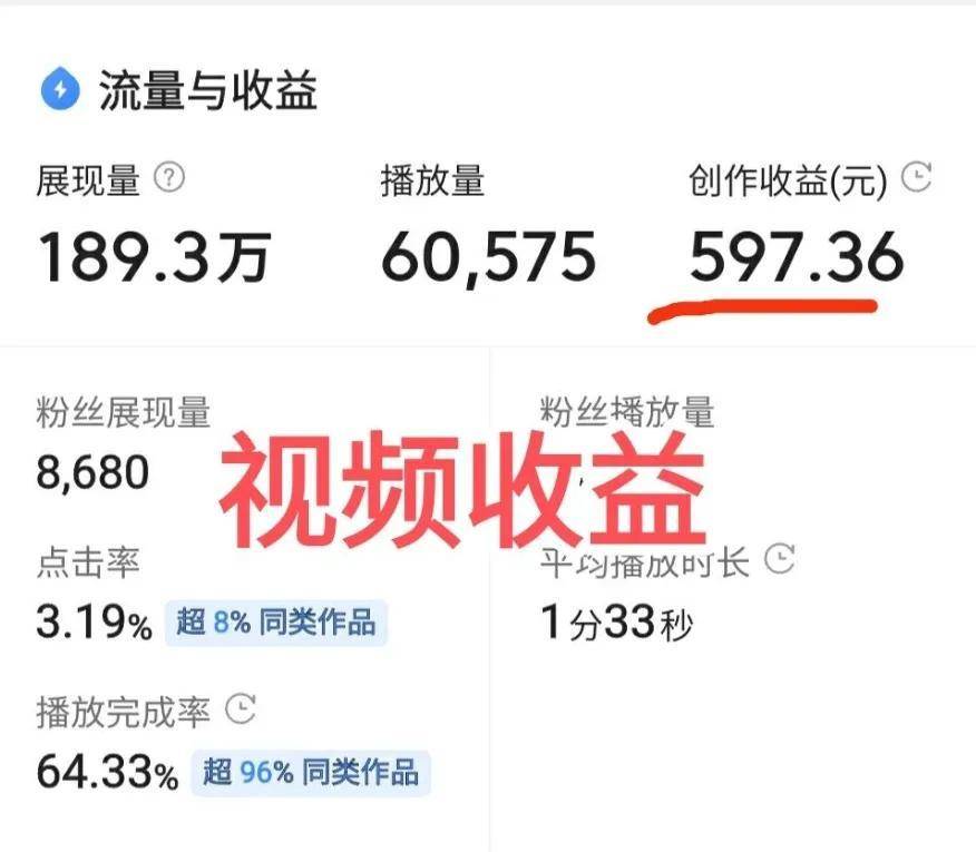 西瓜视频怎么赚钱是真的吗（西瓜视频自媒体怎么赚钱的5个方法）