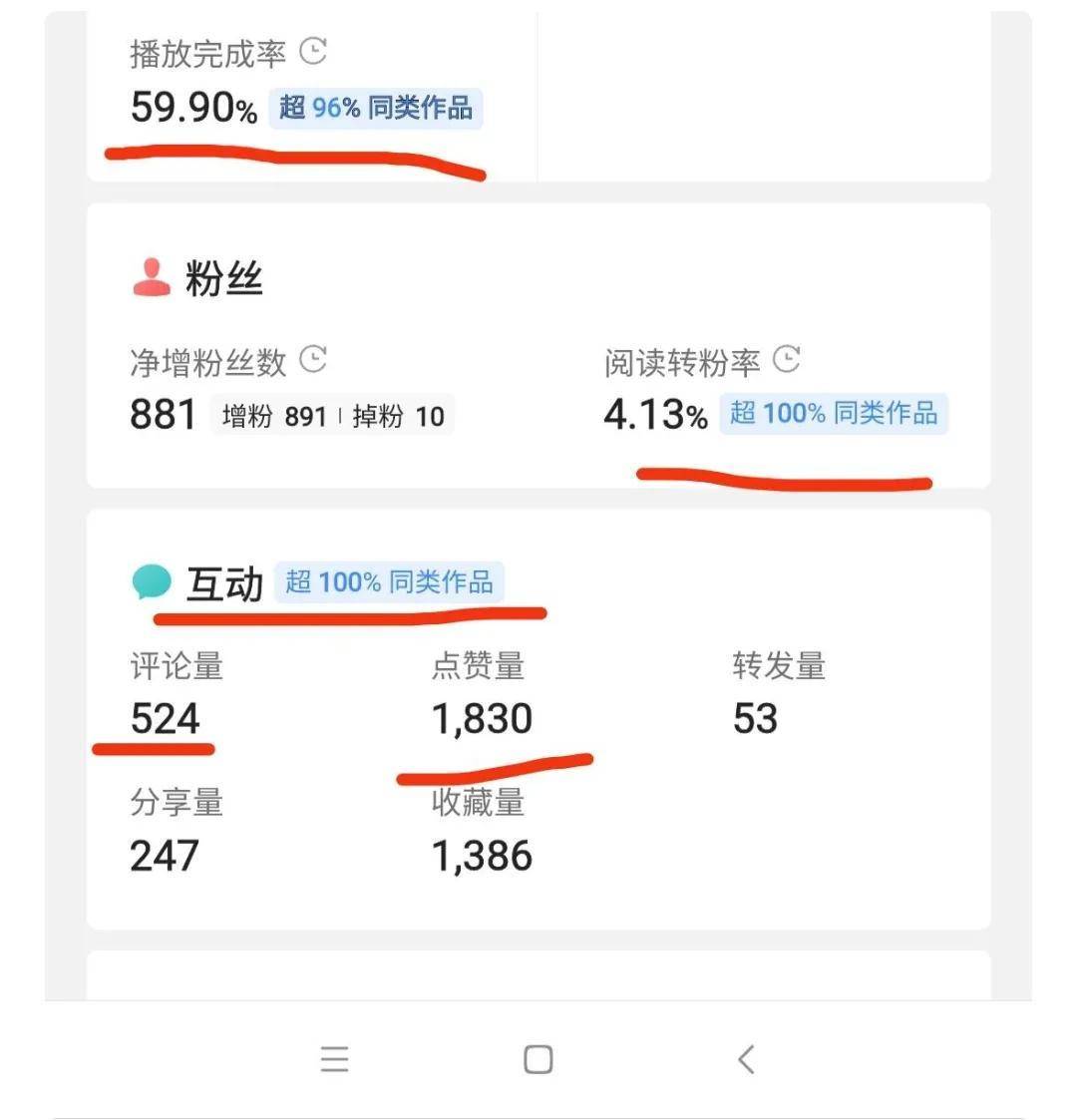 西瓜视频怎么赚钱是真的吗（西瓜视频自媒体怎么赚钱的5个方法）