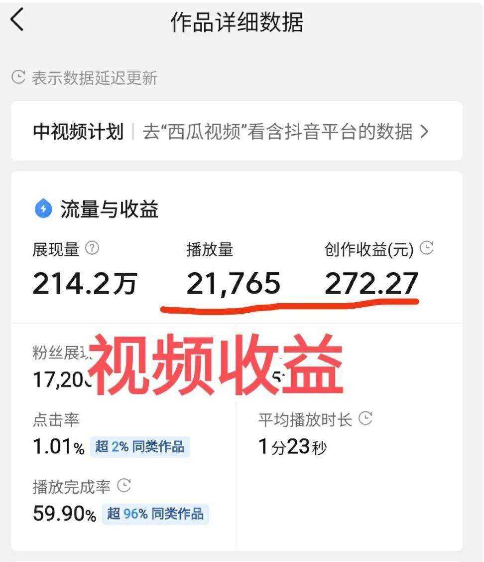 西瓜视频怎么赚钱是真的吗（西瓜视频自媒体怎么赚钱的5个方法）