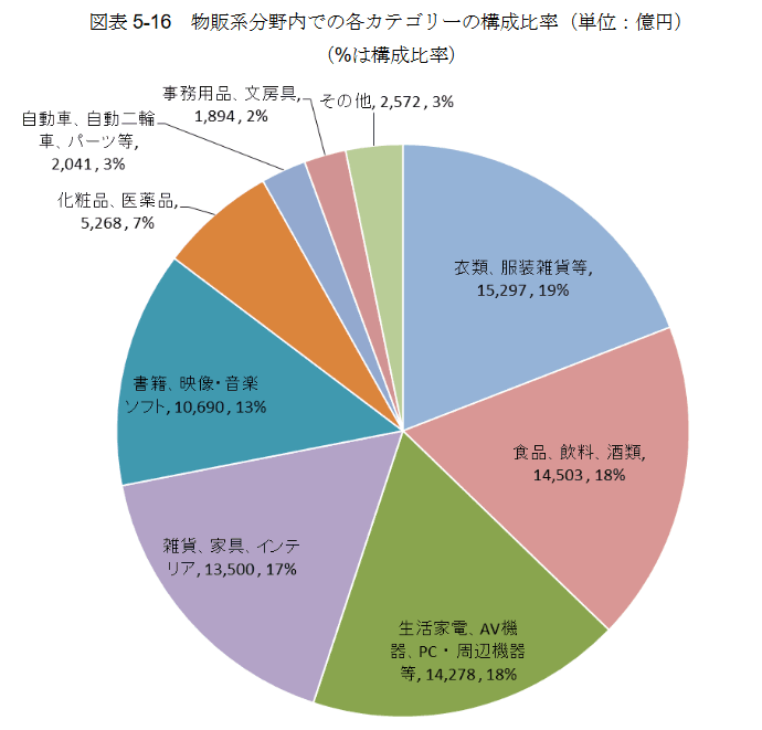 亚马逊日本站有什么机会（日本站全方位解析）