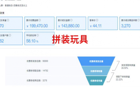 cps推广平台有哪些（cps推广方式有哪些）