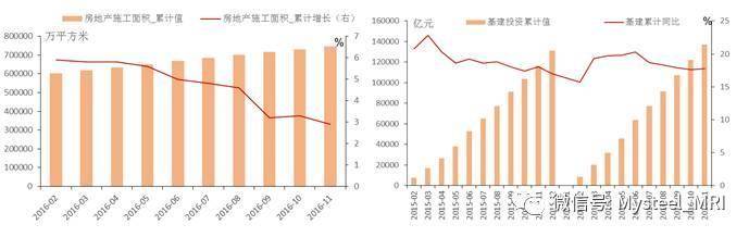 钢铁行业如何解决去产能困境（去产能与增产量的探讨）