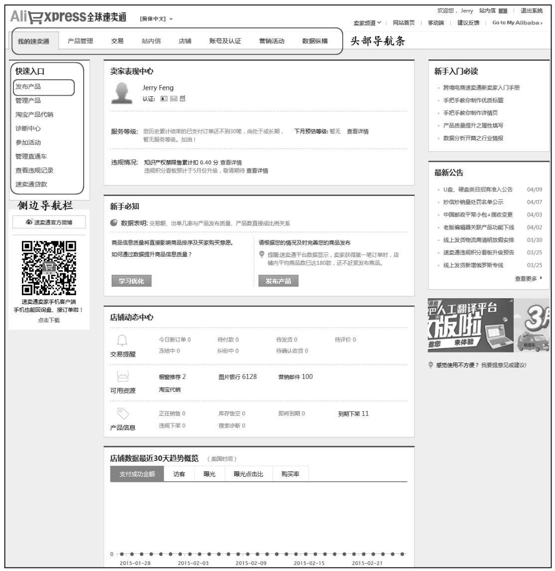 速卖通跨境电商开店流程(如何开速卖通网店)