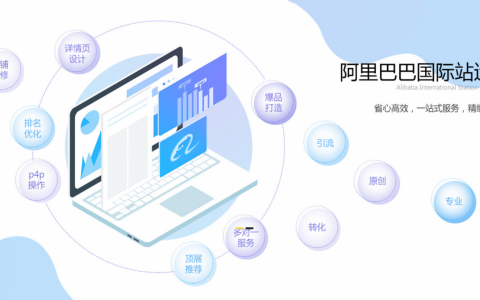 如何进行旺铺数据分析（解析7个诊断关键点）