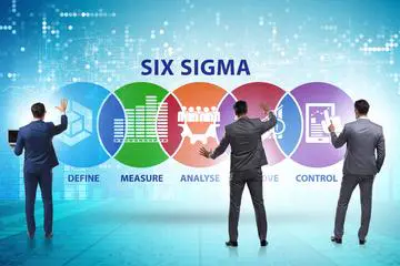什么是六西格玛管理（质量管理体系的分析）