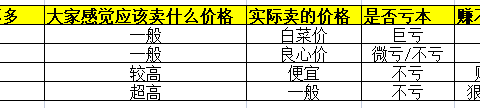 直播断流什么意思（抖音运营必知的81个专业术语）