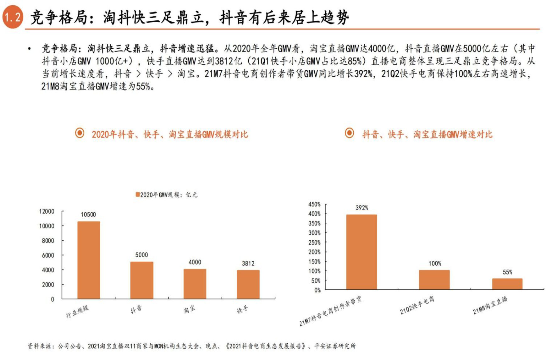 服装电商怎么做起来的（现在的电商服装怎么做）