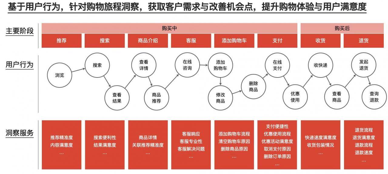 小卖家打造爆款视频怎么做（小卖家打造爆款视频教程）