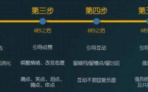 抖音怎么拍短视频（怎样拍发抖音短视频教程）