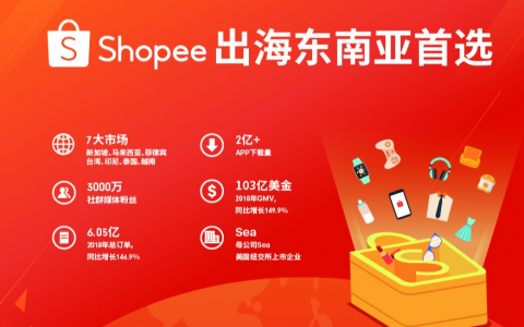 shopee怎么做推广（分享实用的推广技巧）