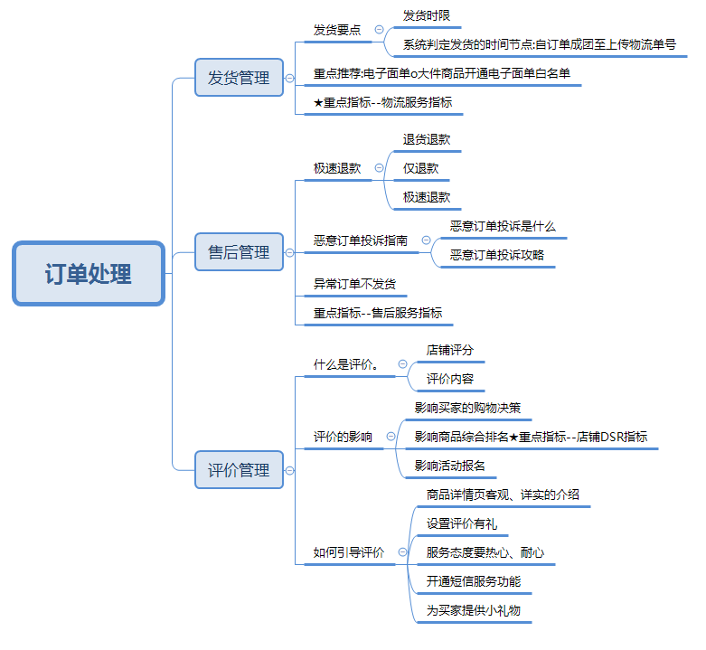 拼多多无痕发货是什么意思（拼多多怎么设置无痕发货）