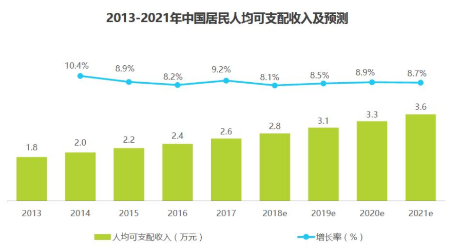 网易考拉海购运营模式分析（网易考拉商业模式和经营模式分析）