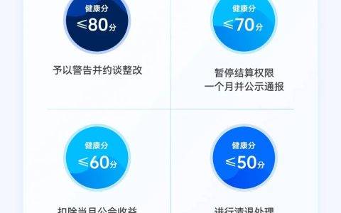 抖音直播规则禁忌（新人开直播不能踩的8个坑）