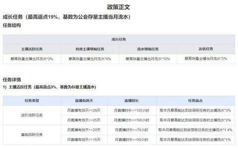 如何申请快手mcn机构（快手成立mcn详细流程）