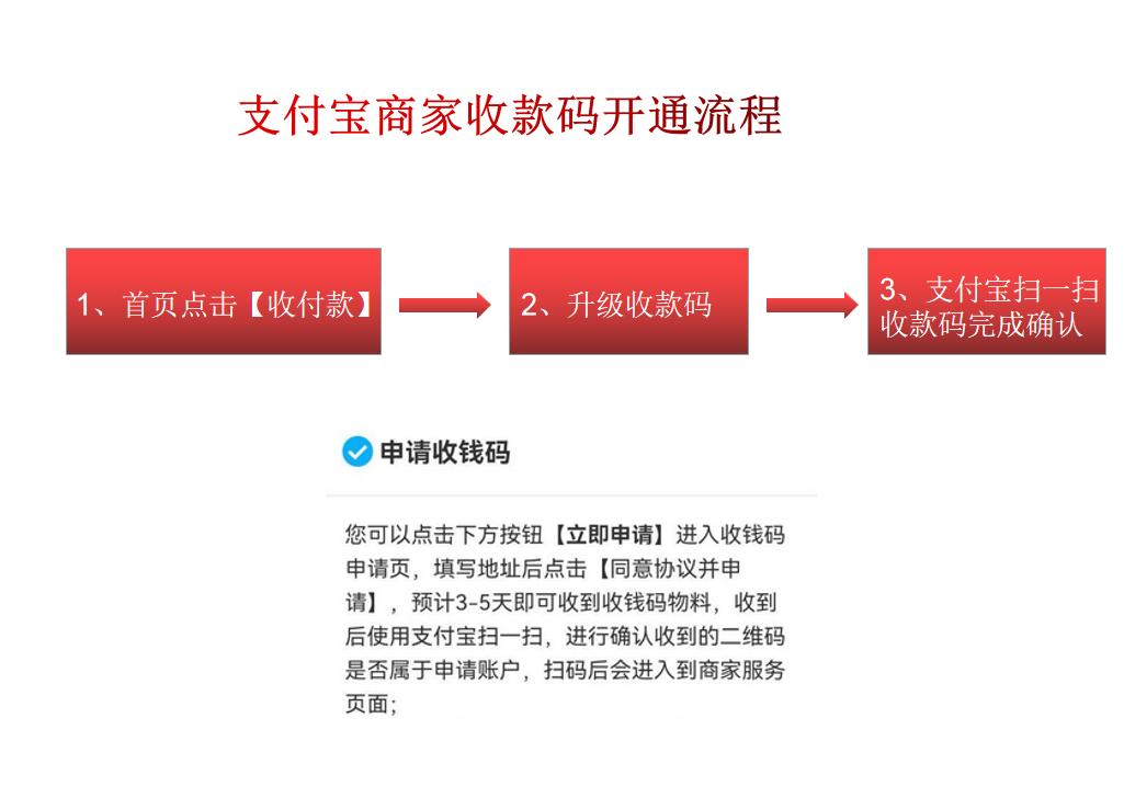 商家支付宝怎么申请（支付宝收款码怎么变成商家码）